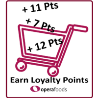 Groceries Loyalty Program For Opera Foods