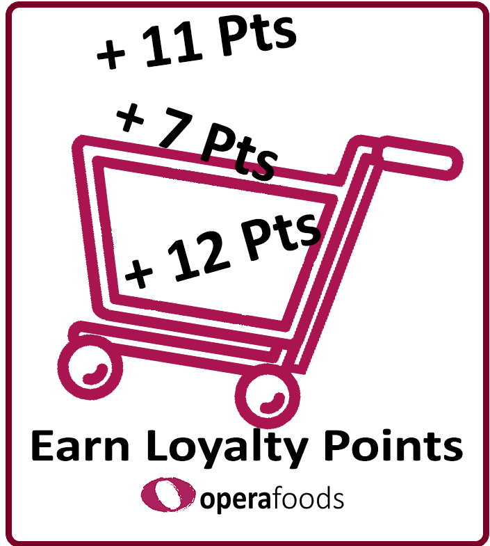 Loyalty program for rewards from online grocery shopping - Log-in to see Points